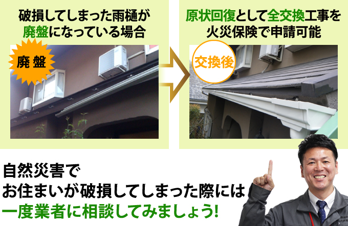 破損した雨樋が廃盤になっている場合も火災保険で補償されます