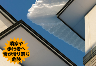 隣家や歩行者へ雪が滑り落ち危険