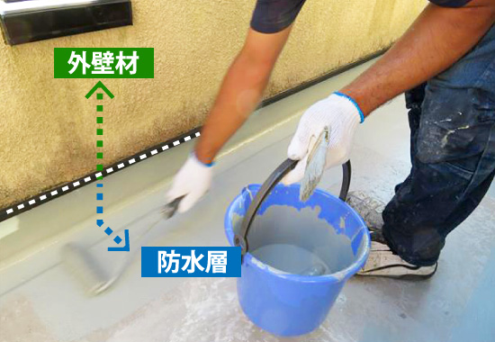 防水層の立ち上がり部分