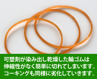 可塑剤が染み出し乾燥した輪ゴムは伸縮性がなく簡単に切れてしまいます。コーキングも同様に劣化していきます。