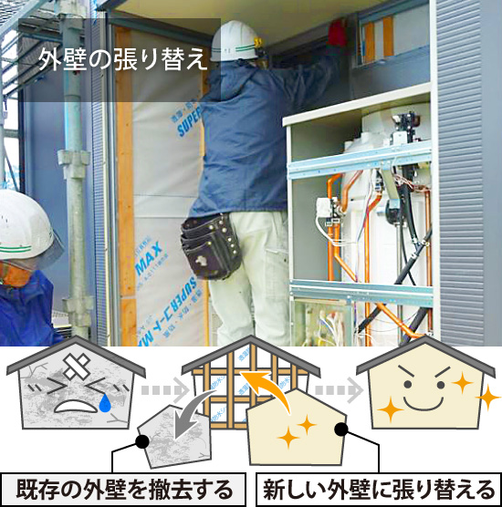 外壁の張り替え