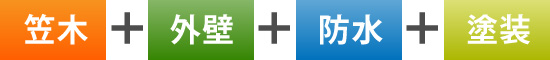 笠木＋外壁＋防水＋塗装