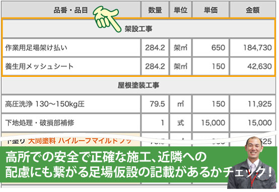 高所での安全で正確な施工、近隣への配慮にも繋がる足場仮設の記載があるかチェック！