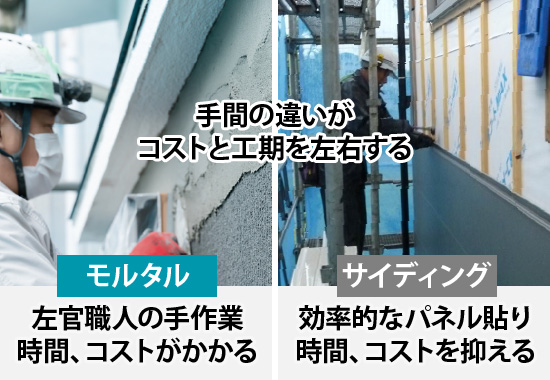 モルタルとサイディング、手間の違いがコストと工期を左右する