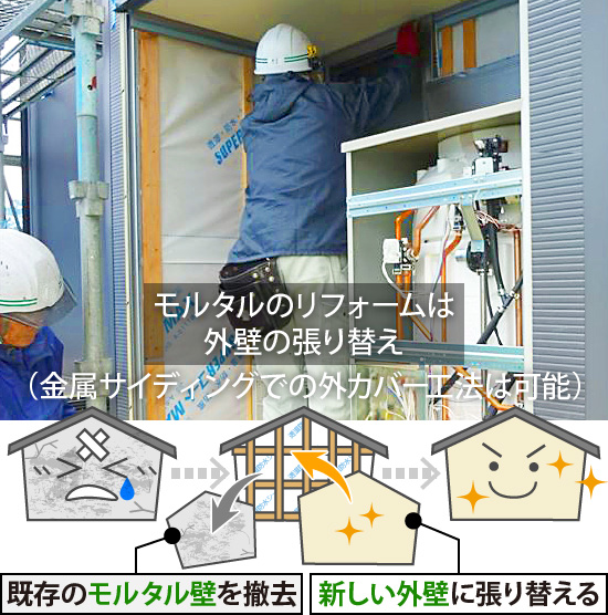 モルタルのリフォームは外壁の張り替え