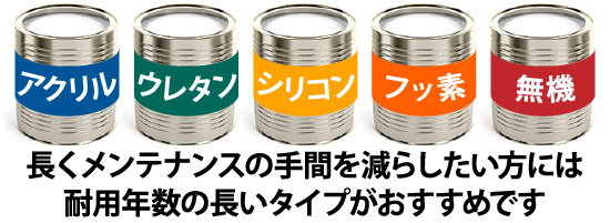 長くメンテナンスの手間を減らしたい方には耐用年数の長いタイプがおすすめです
