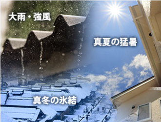 大雨・強風、真夏の猛暑、真冬の氷結のイメージ