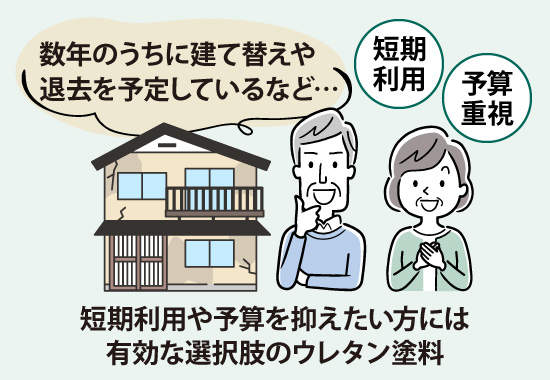短期利用や予算を抑えたい方には有効な選択肢のウレタン塗料