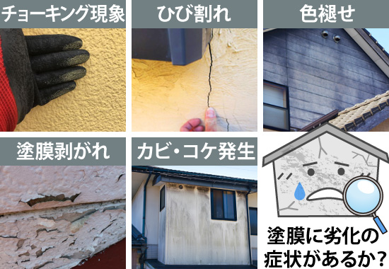 塗膜に劣化の症状があるか？