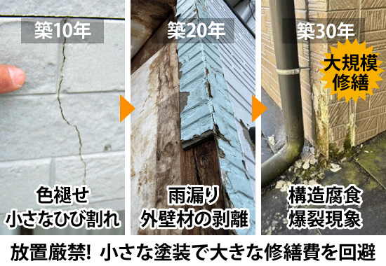 放置厳禁!  小さな塗装で大きな修繕費を回避