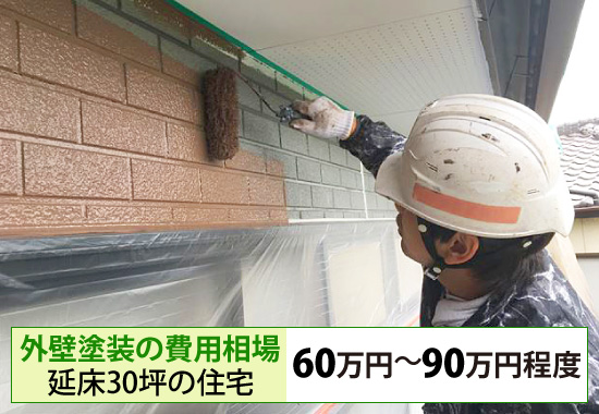 外壁塗装の費用相場：延床30坪の住宅で60万円～90万円程度
