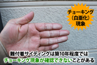 チョーキング（白亜化）現象
