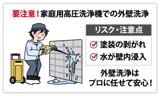 要注意！家庭用高圧洗浄機での外壁洗浄