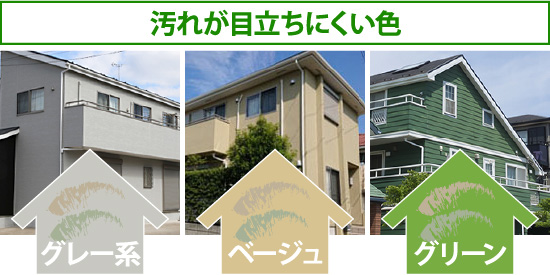 汚れが目立ちにくい色