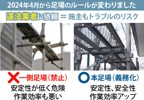 2024年4月から足場のルールが変わり、本足場が義務化されました