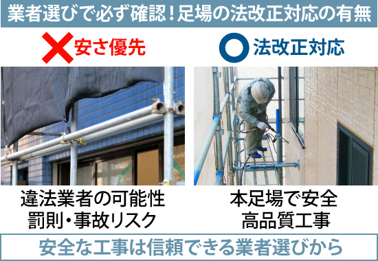 業者選びで必ず確認！足場の法改正対応の有無