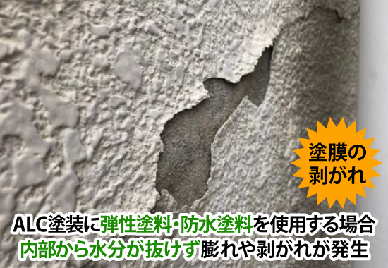 ALC塗装に弾性塗料・防水塗料を使用する場合内部から水分が抜けず膨れや剥がれが発生