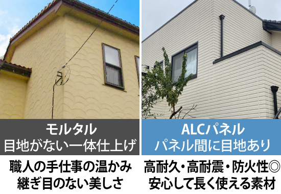 モルタルは目地がない一体仕上げで、職人の手仕事の温かみ継ぎ目のない美しさが特徴。ALCパネルはパネル間に目地があり、高耐久・高耐震・防火性◎安心して長く使える素材