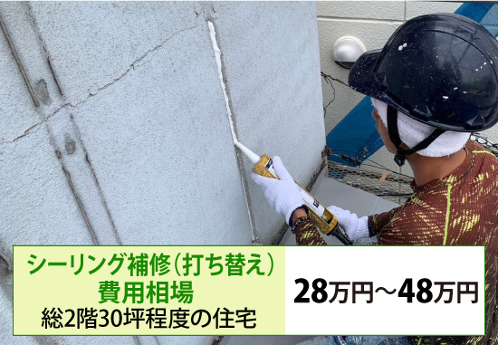シーリング補修（打ち替え）費用相場は総2階30坪程度の住宅で28万円～48万円