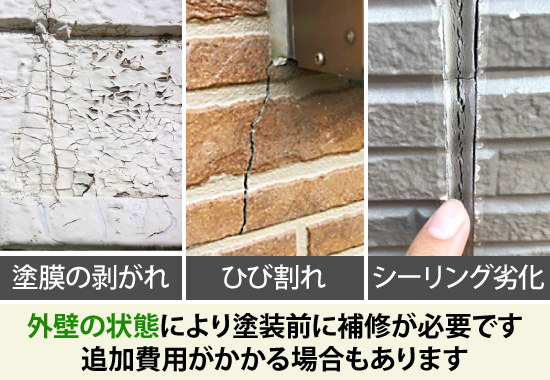 外壁の状態により塗装前に補修が必要です。追加費用がかかる場合もあります