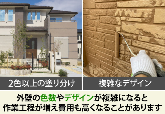 外壁の色数やデザインが複雑になると、作業工程が増え費用も高くなることがあります