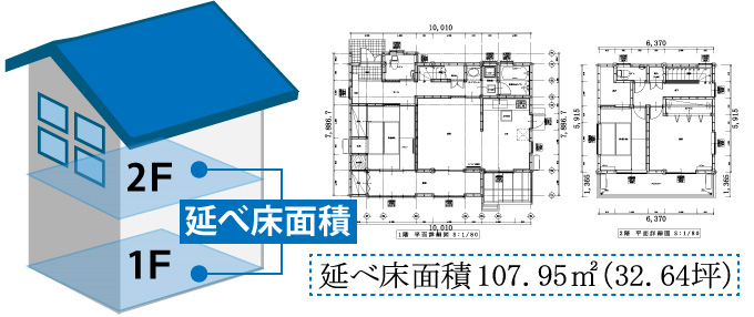 延べ床面積107.95㎡（32.64坪）
