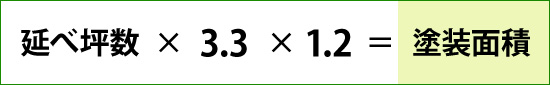延べ坪数×3.3×1.2＝塗装面積