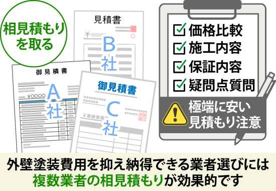 外壁塗装費用を抑え納得できる業者選びには複数業者の相見積もりが効果的です