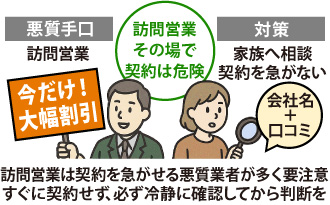 訪問営業は契約を急がせる悪質業者が多く要注意！すぐに契約せず、必ず冷静に確認してから判断を