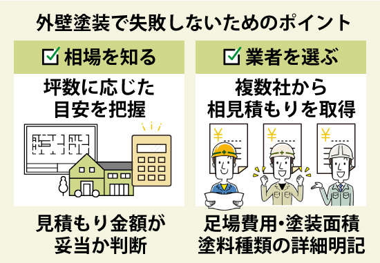 外壁塗装で失敗しないためのポイント