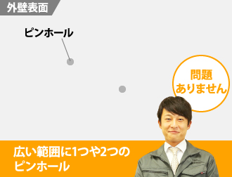 広い範囲に1つや2つのピンホール