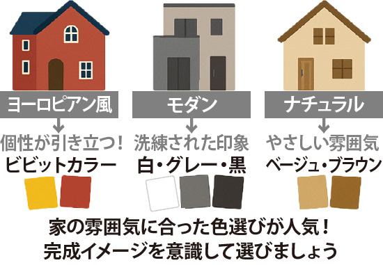 家の雰囲気に合った色選びが人気！完成イメージを意識して選びましょう
