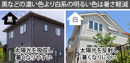 黒などの濃い色より白系の明るい色は暑さ軽減