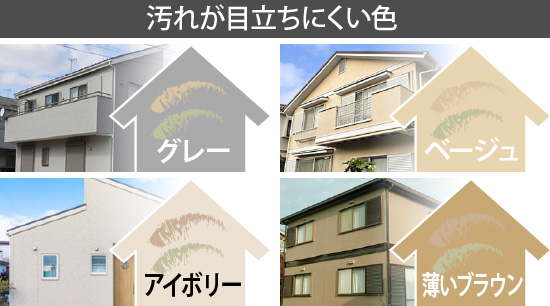 汚れが目立ちにくい色