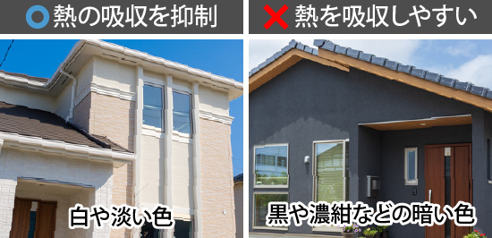 白や淡い色は熱の吸収を抑制し、黒や濃紺などの暗い色は熱を吸収しやすい