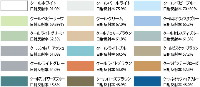 サーモアイ４０色のサンプル