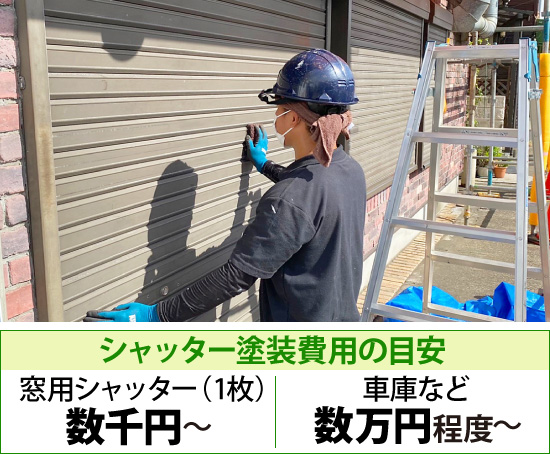 シャッター塗装費用の目安
