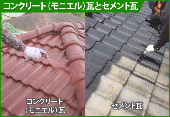 コンクリート(モニエル)瓦とセメント瓦