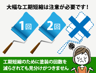 大幅な工期短縮は注意が必要です!